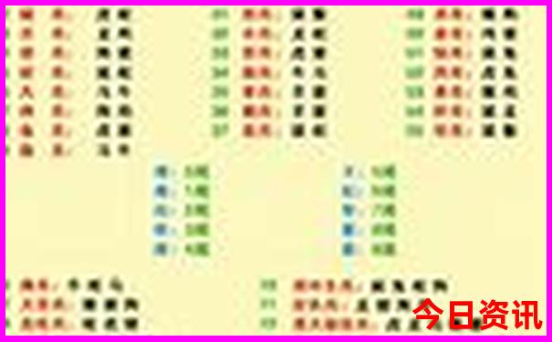 洛阳游玩攻略二日游最新